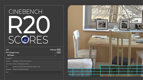 cinebench r20|Cinebench R20 Scores (Updated Results) .